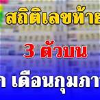 เลขท้ายสามตัว
